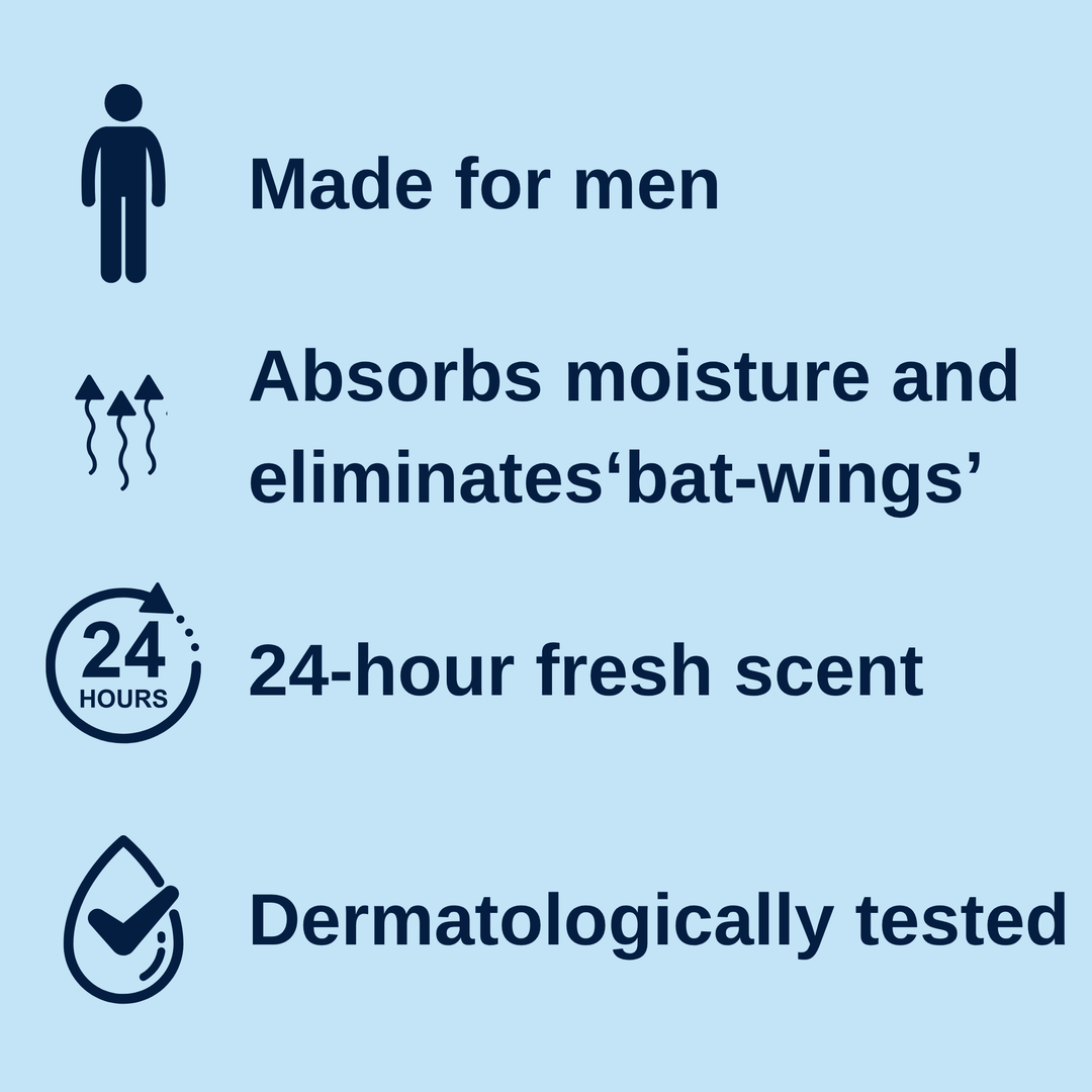 The Intimate Bundle | INTIMATE Hair Removal Cream + DRY & FRESH Powder