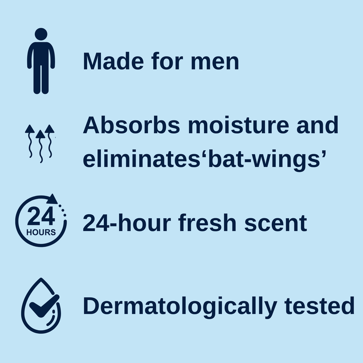 The Intimate Bundle | INTIMATE Hair Removal Cream + DRY & FRESH Powder