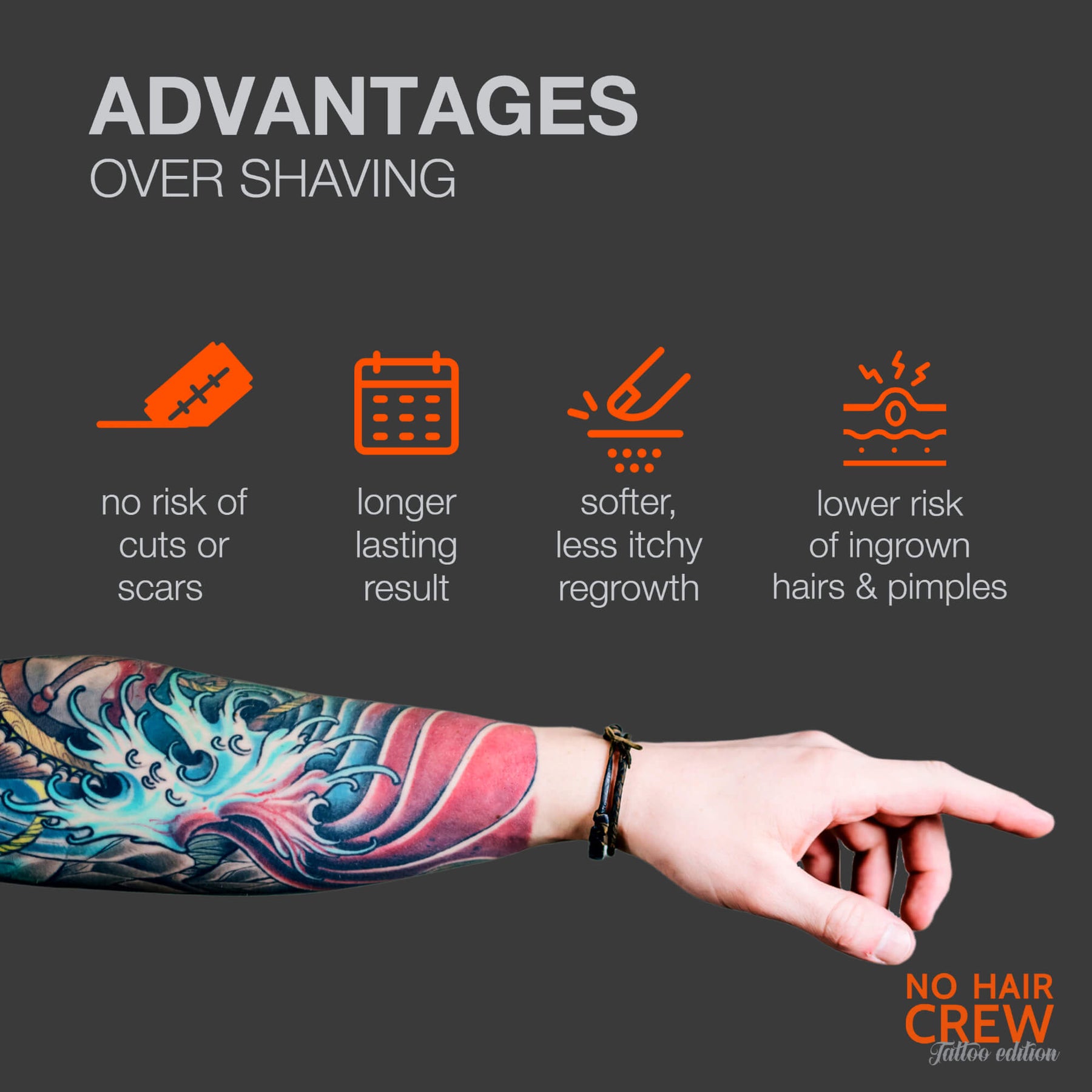 How to Fix Ingrown Hair on New Tattoo