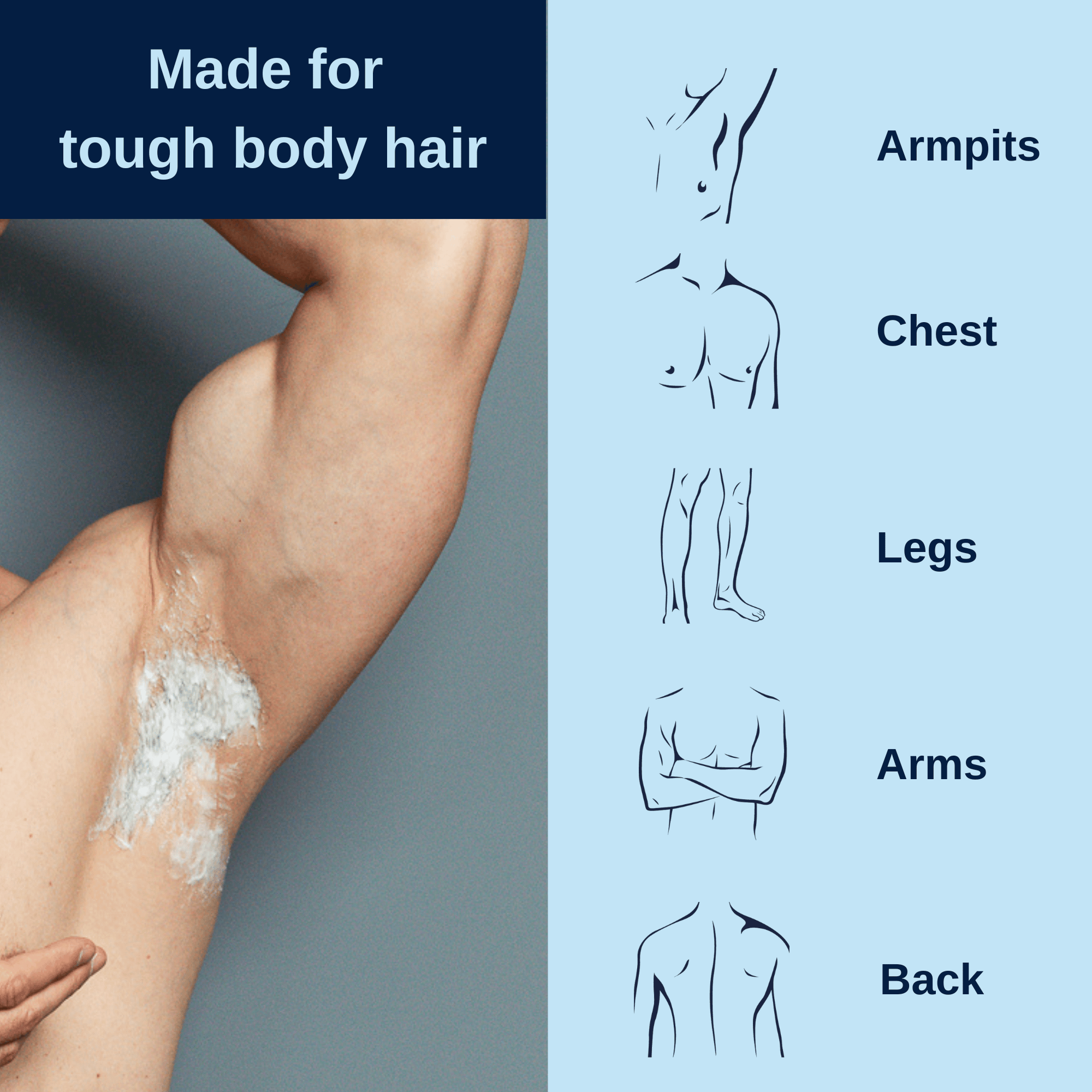 BODY + INTIMATE Hair Removal Cream | Full Body Bundle