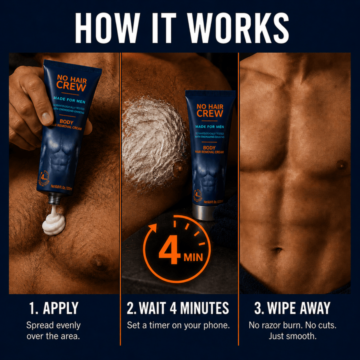 BODY Hair Removal Cream